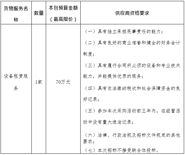 �����(�й���)���޹�˾����