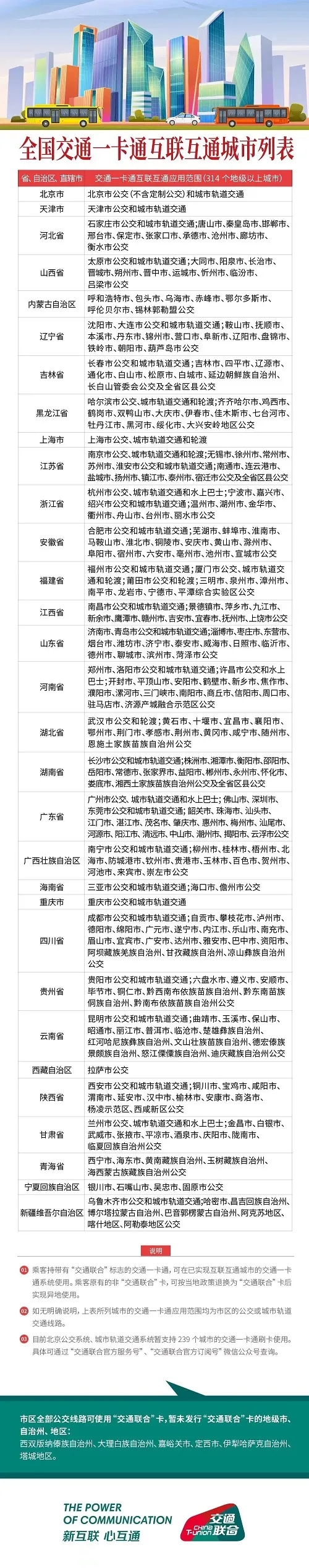 �����(�й���)���޹�˾����