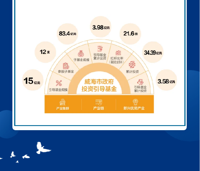 �����(�й���)���޹�˾����