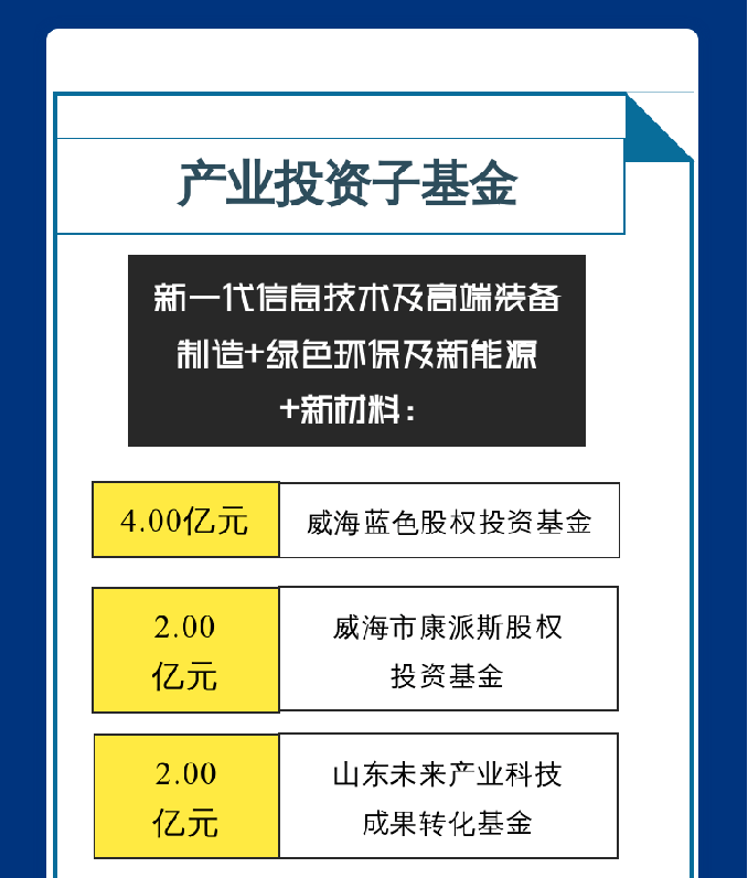 �����(�й���)���޹�˾����