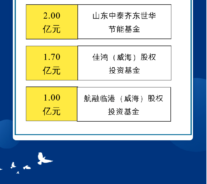 �����(�й���)���޹�˾����