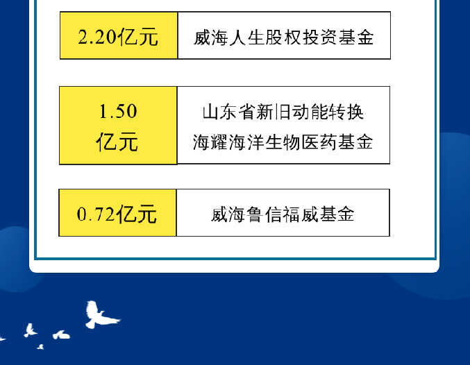 �����(�й���)���޹�˾����