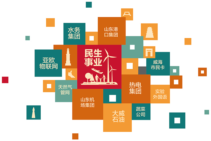 �����(�й���)���޹�˾����