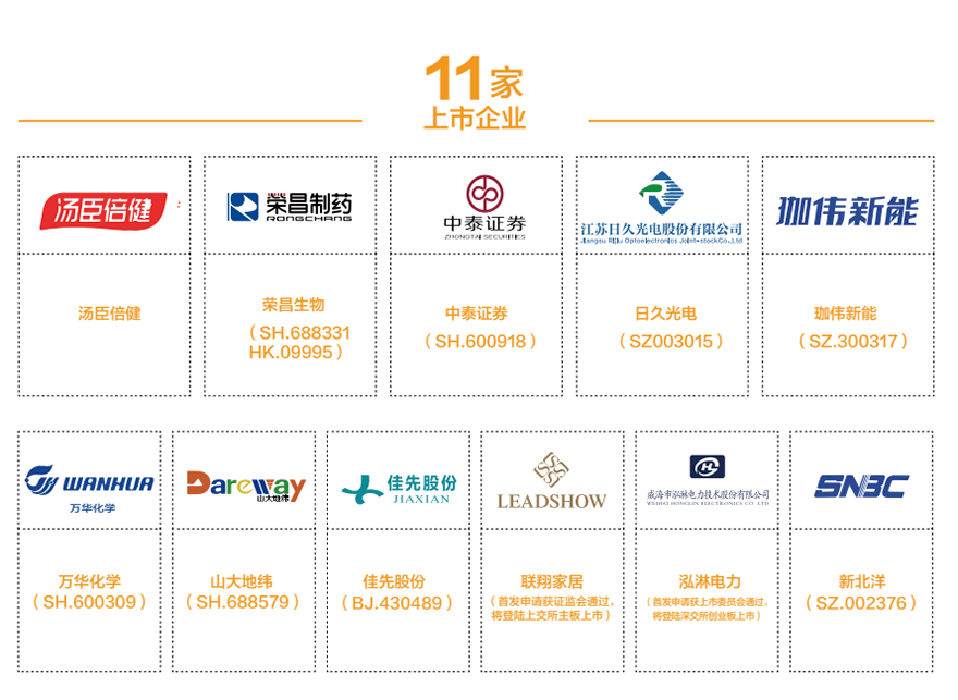 �����(�й���)���޹�˾����