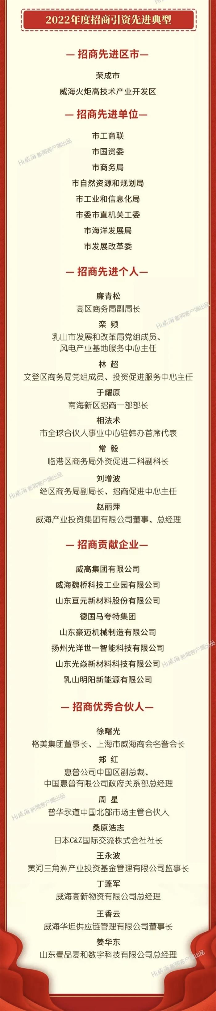 �����(�й���)���޹�˾����