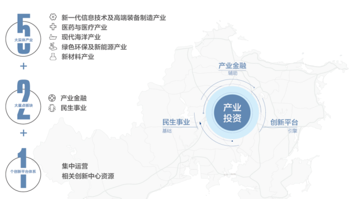 �����(�й���)���޹�˾����