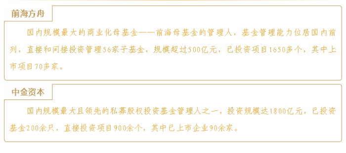 �����(�й���)���޹�˾����