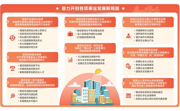 �м��������� ȫ��������ϸ��������� ��������ǿʡ������ͷ�� �е�ʮ���ε����ᱨ��ժ��